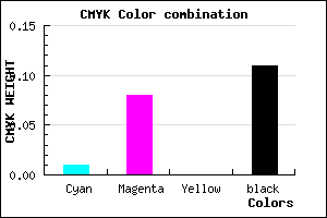 #E0D1E3 color CMYK mixer