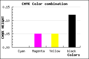 #E0D4D4 color CMYK mixer