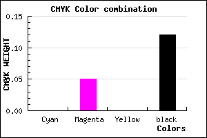 #E0D5DF color CMYK mixer