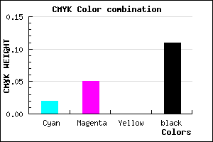 #E0D8E4 color CMYK mixer