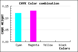 #E0DDFF color CMYK mixer
