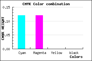 #E0E0FF color CMYK mixer