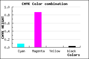 #E021F7 color CMYK mixer