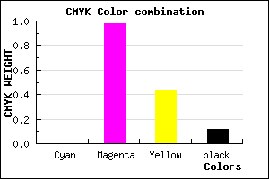 #E00480 color CMYK mixer
