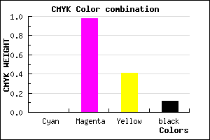 #E00485 color CMYK mixer
