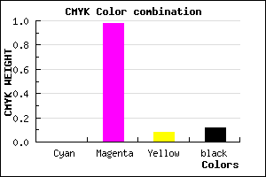 #E004CE color CMYK mixer