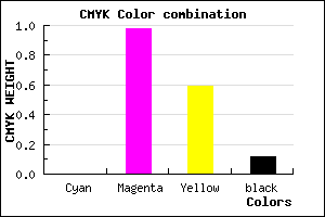 #E0045C color CMYK mixer