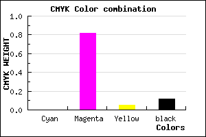 #E029D4 color CMYK mixer