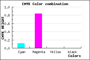 #E029FF color CMYK mixer