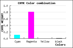 #E030FC color CMYK mixer