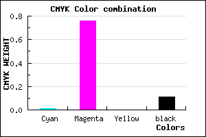 #E036E2 color CMYK mixer