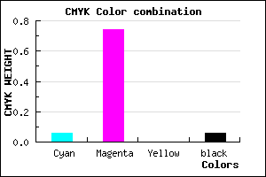 #E03DEF color CMYK mixer