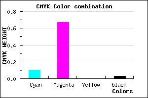 #E052F8 color CMYK mixer