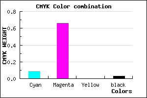 #E053F7 color CMYK mixer
