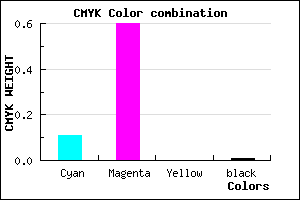 #E164FC color CMYK mixer