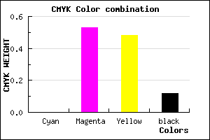 #E16975 color CMYK mixer