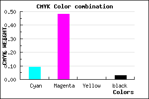 #E182F8 color CMYK mixer