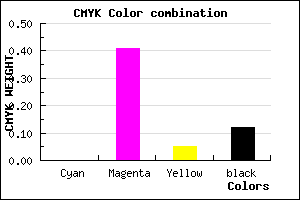 #E185D5 color CMYK mixer