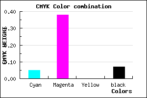 #E192EC color CMYK mixer