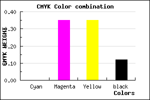 #E19393 color CMYK mixer
