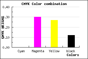 #E19DA5 color CMYK mixer