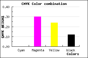 #E19DAA color CMYK mixer