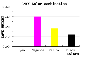 #E19DB8 color CMYK mixer