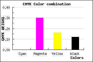 #E19DBD color CMYK mixer