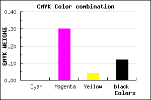 #E19ED8 color CMYK mixer