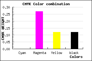 #E1A4C7 color CMYK mixer