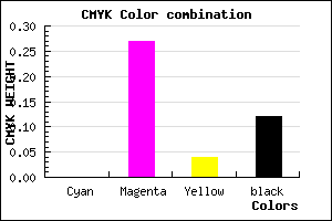#E1A4D8 color CMYK mixer