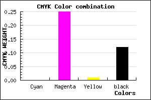#E1A9DE color CMYK mixer