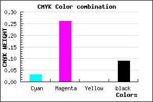 #E1ABE7 color CMYK mixer