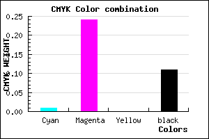 #E1ADE3 color CMYK mixer