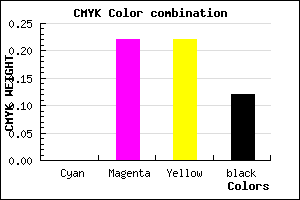 #E1B0B0 color CMYK mixer