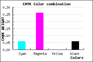 #E1B2F0 color CMYK mixer