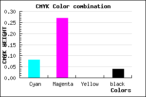 #E1B3F5 color CMYK mixer