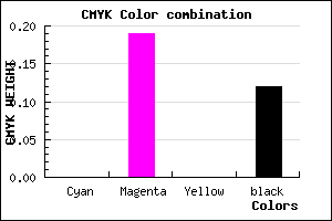 #E1B7E0 color CMYK mixer