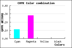 #E1B8FE color CMYK mixer