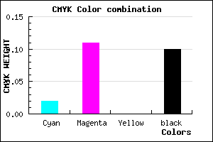 #E1CBE5 color CMYK mixer