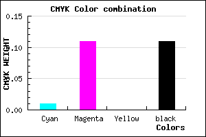 #E1CCE4 color CMYK mixer