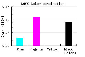 #E1CEE8 color CMYK mixer