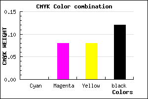 #E1CFCF color CMYK mixer