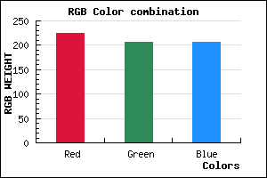 rgb background color #E1CFCF mixer