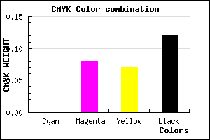#E1CFD1 color CMYK mixer