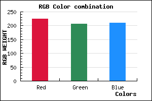 rgb background color #E1CFD1 mixer
