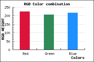 rgb background color #E1CFD9 mixer