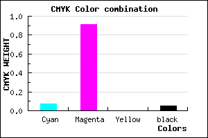 #E115F3 color CMYK mixer