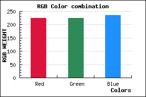 rgb background color #E1E0EC mixer