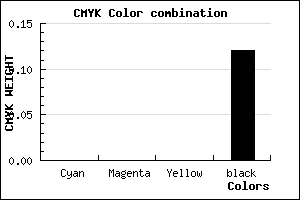 #E1E1E1 color CMYK mixer